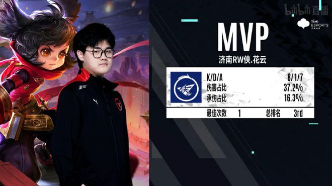 但其背後的 但其背後的