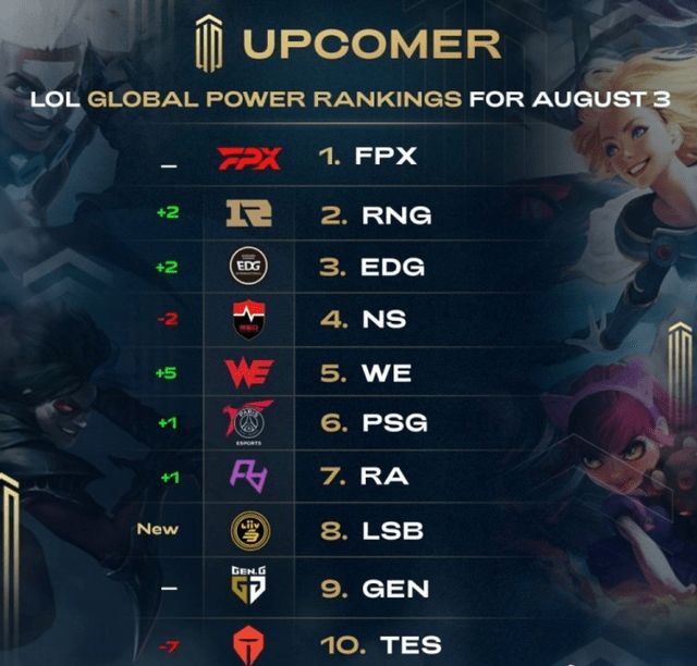 对于山东队 对于山东队