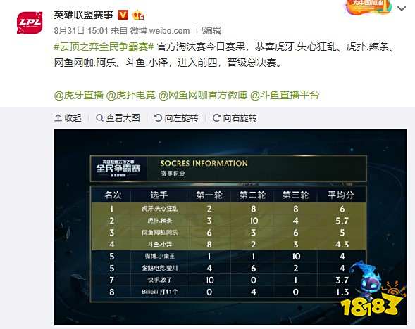 狂买买买 狂买买买