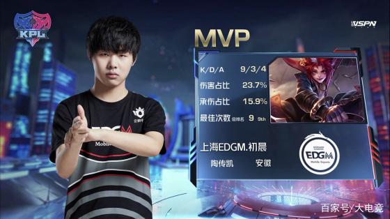 渐趋向高效 渐趋向高效