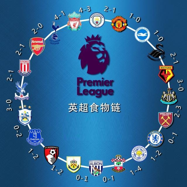 期再次传来 期再次传来