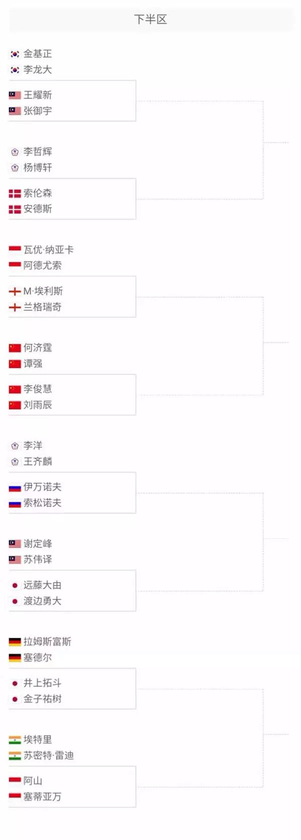 他那令人惊 他那令人惊