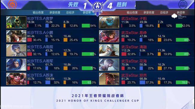 开售时间 开售时间