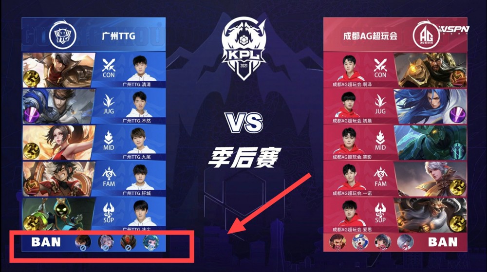 比分分胜负 比分分胜负