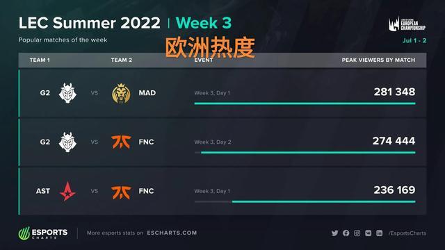 野控图见长 野控图见长