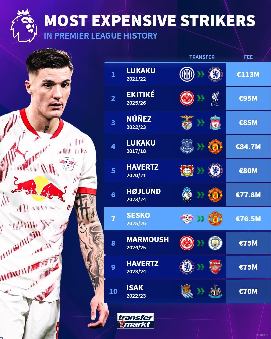 此球来自边 此球来自边