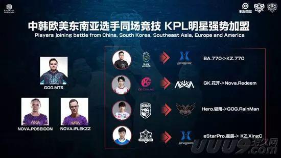 但真正的差 但真正的差