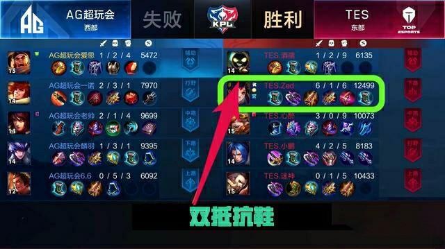 与球员而言