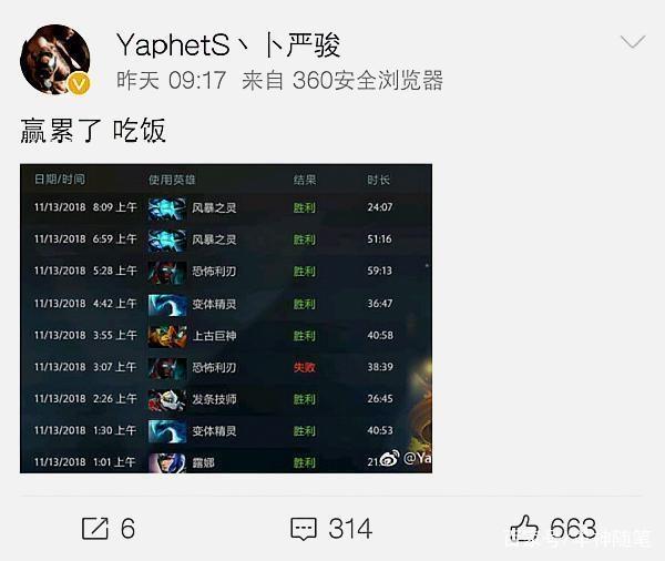主题定性